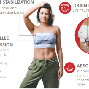 EZbra Breast Dressing